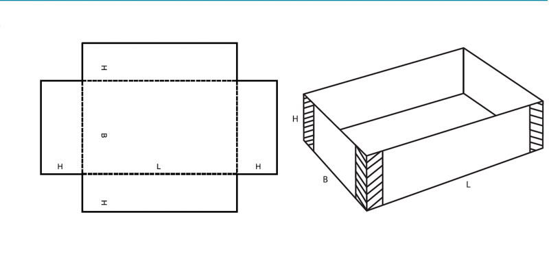 Stuelpschachtel Verpackung FEFCO 0458 mit Eckenklebung technische Zeichnung